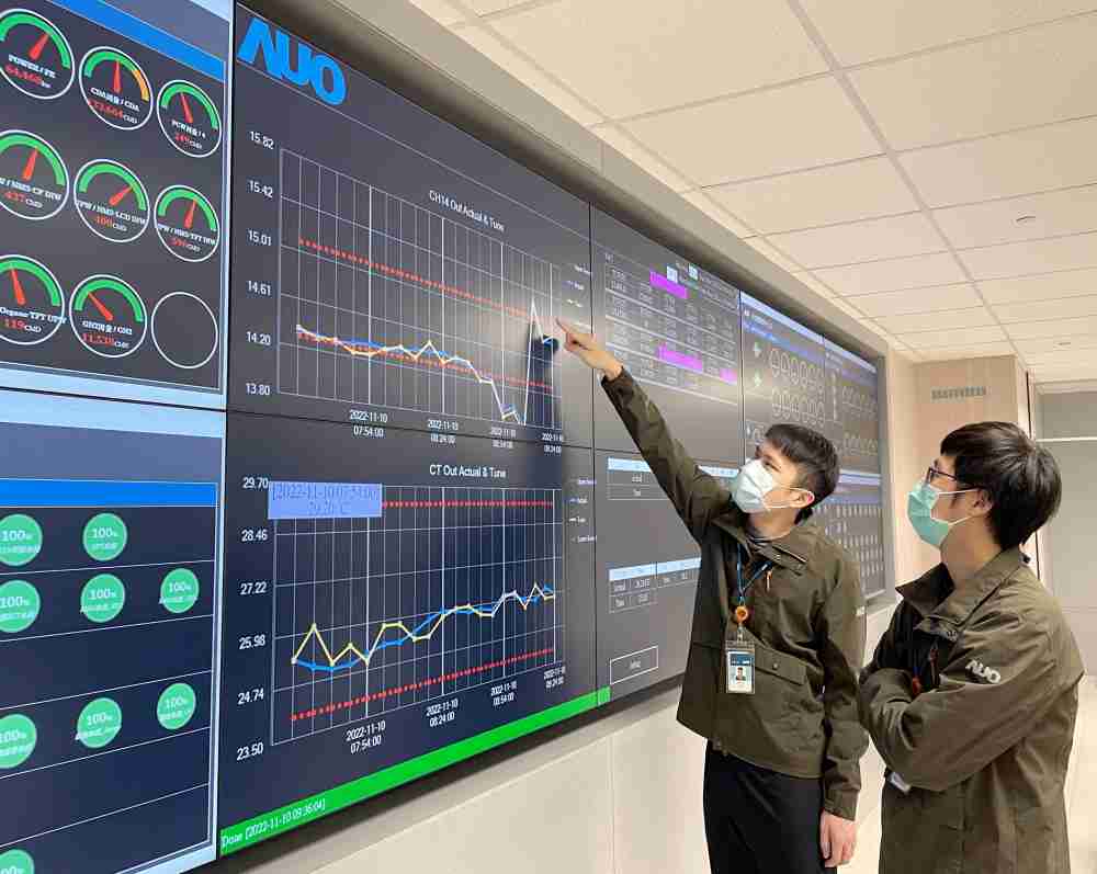 冰球突破透过智慧化能源管理，，，实时监控以及应对异常状态下的能源与资源消耗